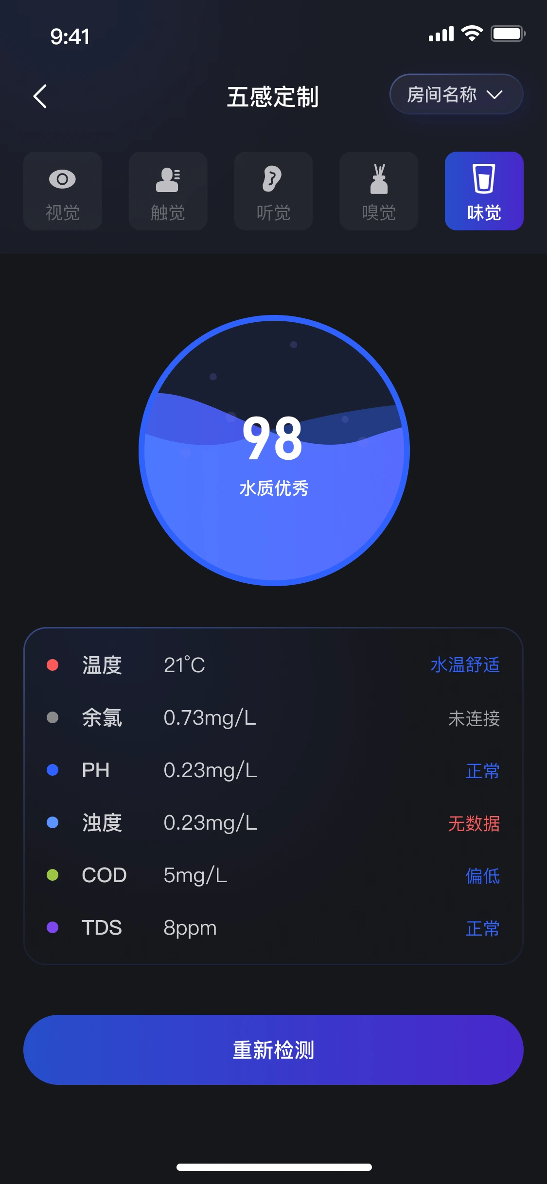 五感定制-味觉